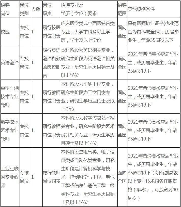 寧波技工最新招聘信息及行業(yè)趨勢(shì)分析