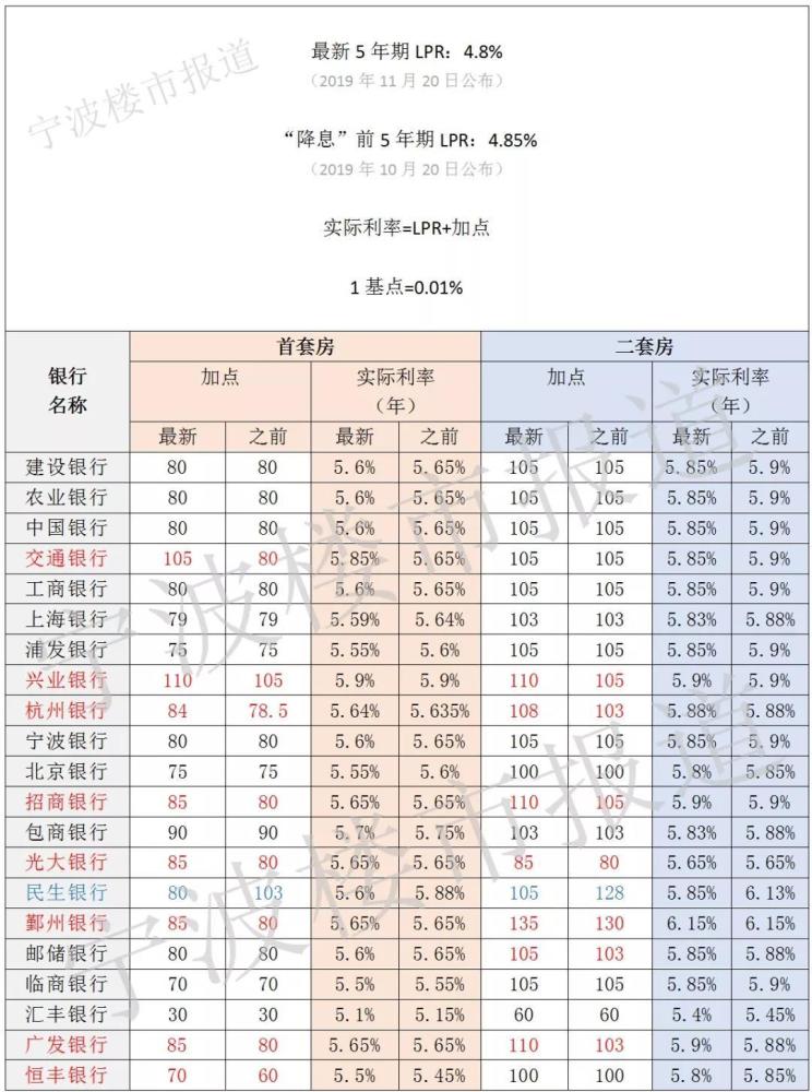第339頁