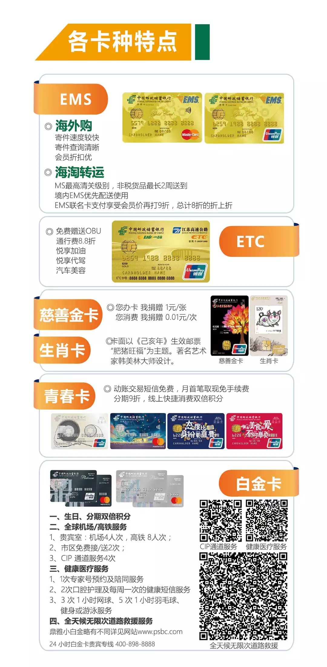 郵政最新銀行卡，創(chuàng)新科技重塑金融服務體驗之旅