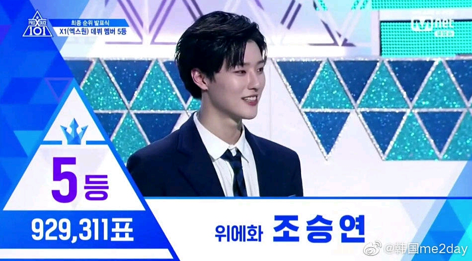 Produce 101最新排名揭曉，夢(mèng)想與實(shí)力的激烈碰撞解析