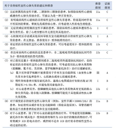 心肌炎最新指南詳解，了解、預(yù)防與應(yīng)對策略