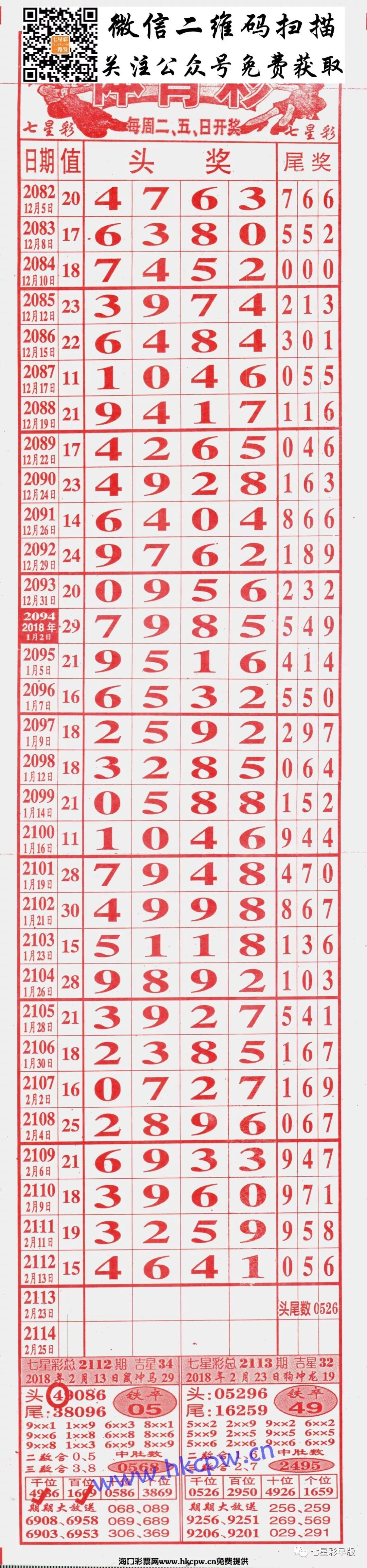 最新七星紅長(zhǎng)條，引領(lǐng)潮流的新風(fēng)尚選擇