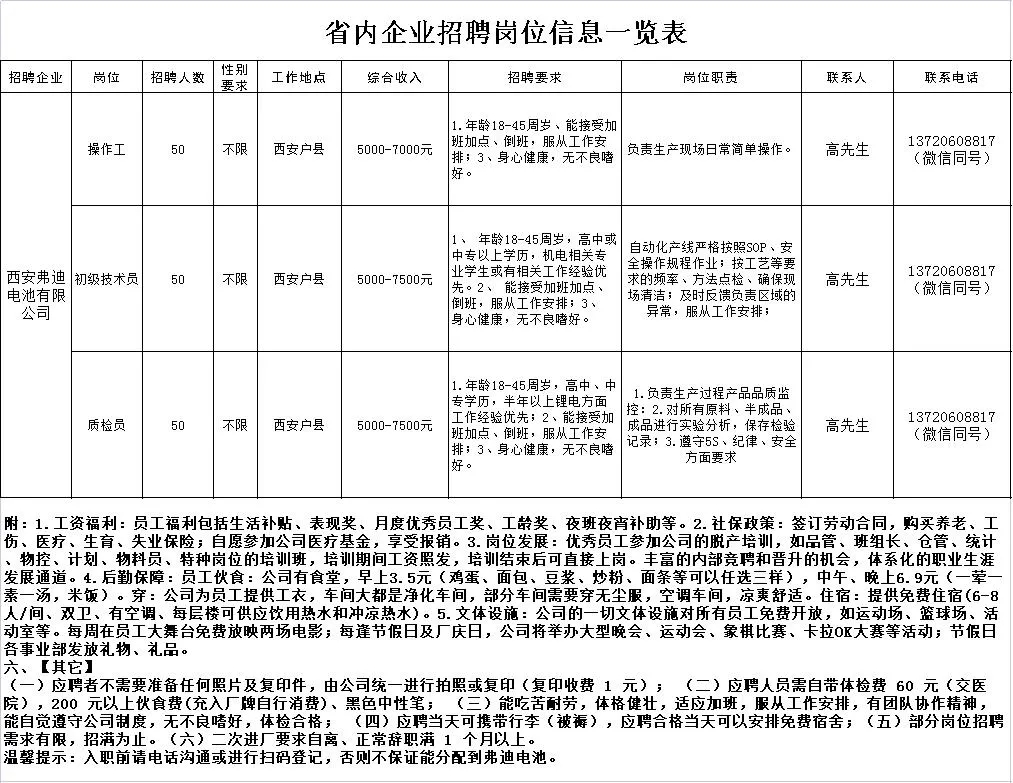 兩當(dāng)縣水利局最新招聘信息詳解，招聘概述與細節(jié)分析